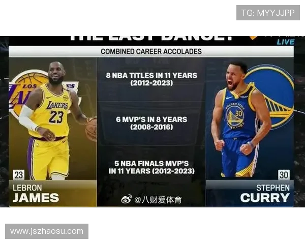 NBA今日五佳球:詹姆斯、库里等巨星闪耀瞬间_20260526125338 NBA今日五佳球:詹姆斯、库里等巨星闪耀瞬间_20260526125338
