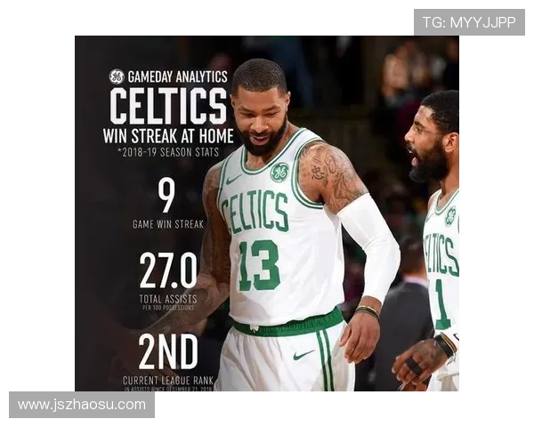 NBA季后赛球队深度分析:阵容短板与优势评估 NBA季后赛球队深度分析:阵容短板与优势评估