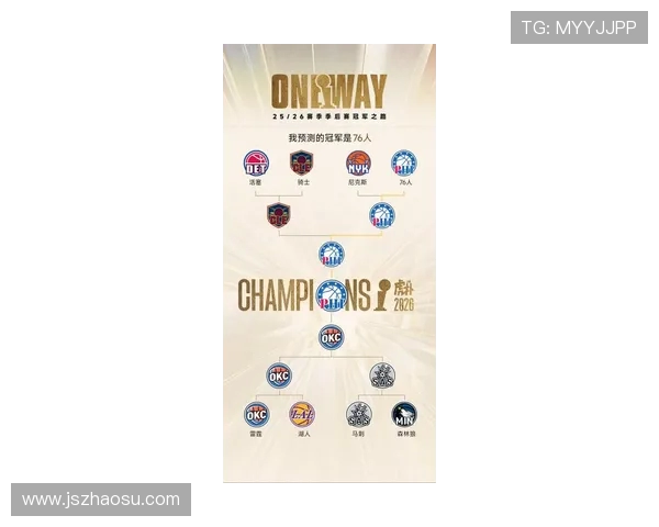 NBA季后赛黑马球队:谁能逆袭?_20260523195126 NBA季后赛黑马球队:谁能逆袭?_20260523195126